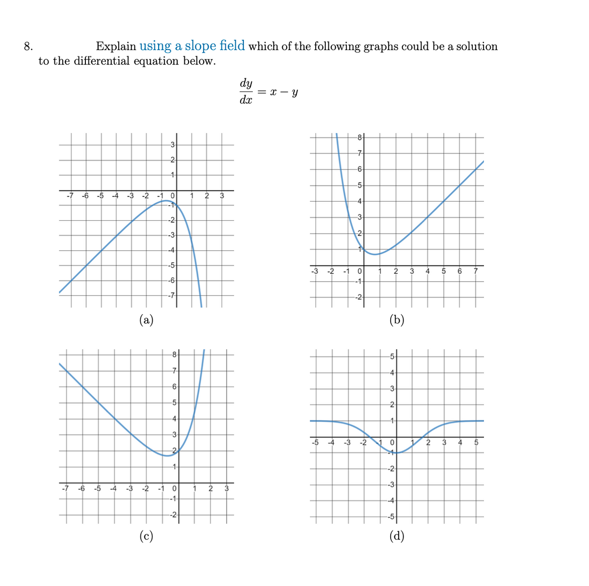 8.
Explain using a slope field which of the following graphs could be a solution
to the differential equation below.
dy
=x-Y
dx
8-
7
-2
-1.
-6 -5 -4 -3
0
-6
-2 -1
(a)
-4 -3 -2
@
-3
-4
-5
-6
-8-
-7
-6-
-5-
-4
-3
2
-1-
0
-1-
-2
1
2 3
3
-3 -2
-5
-4
-6
-5
-4
-1 0
-3
-2
1
2 3
(b)
-5
-4
-3-
2
0
4
-24
-3-
-4
-5
(d)
4
2
5
3
6
4
5