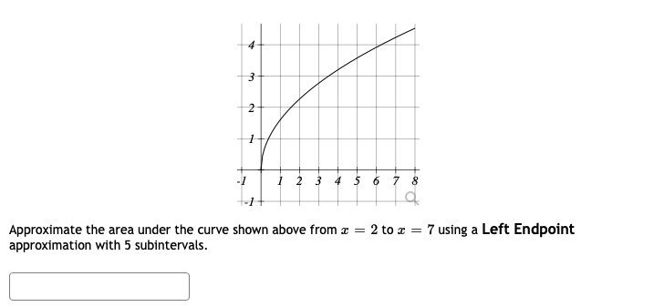 -1
1 2 3
4
5 6
7 8
Approximate the area under the curve shown above from a = 2 to x = 7 using a Left Endpoint
approximation with 5 subintervals.
