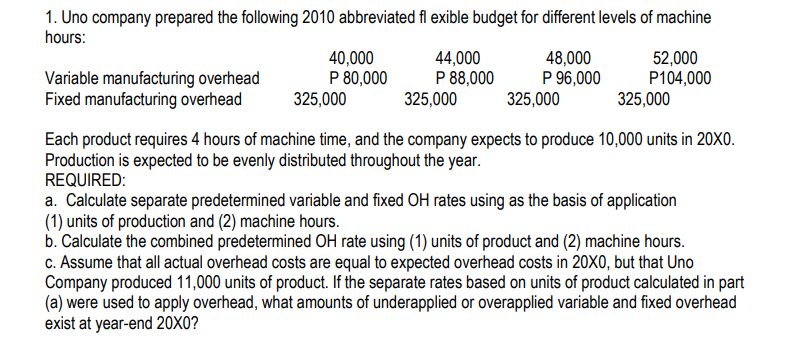 1. Uno company prepared the following 2010 abbreviated fl exible budget for different levels of machine
hours:
Variable manufacturing overhead
Fixed manufacturing overhead
40,000
P 80,000
325,000
44,000
P 88,000
325,000
48,000
P 96,000
325,000
52,000
P104,000
325,000
Each product requires 4 hours of machine time, and the company expects to produce 10,000 units in 20X0.
Production is expected to be evenly distributed throughout the year.
REQUIRED:
a. Calculate separate predetermined variable and fixed OH rates using as the basis of application
(1) units of production and (2) machine hours.
b. Calculate the combined predetermined OH rate using (1) units of product and (2) machine hours.
c. Assume that all actual overhead costs are equal to expected overhead costs in 20X0, but that Uno
Company produced 11,000 units of product. If the separate rates based on units of product calculated in part
(a) were used to apply overhead, what amounts of underapplied or overapplied variable and fixed overhead
exist at year-end 20X0?
