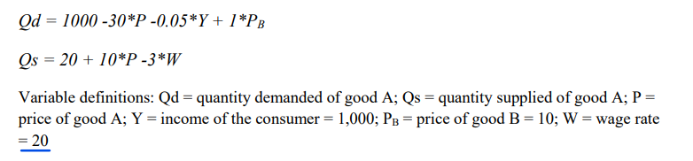 Qd = 1000 -30*P -0.05*Y + 1*PB
Qs = 20 + 10*P -3*W
Variable definitions: Qd = quantity demanded of good A; Qs = quantity supplied of good A; P=
price of good A; Y = income of the consumer = 1,000; PB = price of good B = 10; W = wage rate
= 20
