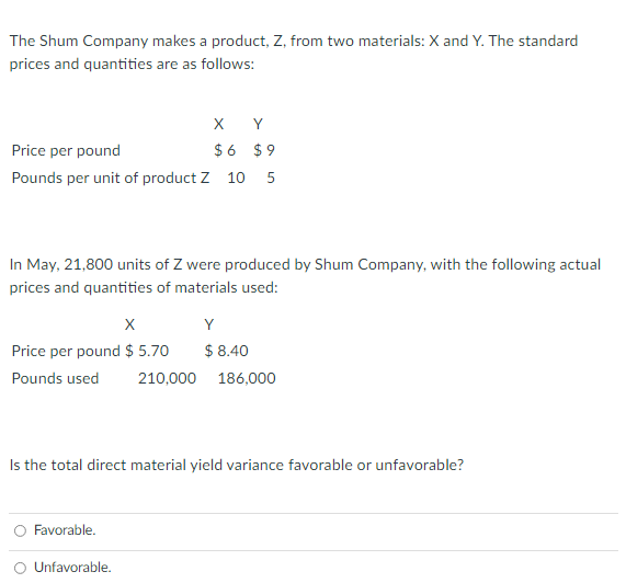 The Shum Company makes a product, Z, from two materials: X and Y. The standard
prices and quantities are as follows:
Y
Price per pound
$6 $9
Pounds per unit of product Z 10
5
In May, 21,800 units of Z were produced by Shum Company, with the following actual
prices and quantities of materials used:
Y
Price per pound $ 5.70
$ 8.40
Pounds used
210,000
186,000
Is the total direct material yield variance favorable or unfavorable?
Favorable.
Unfavorable.
