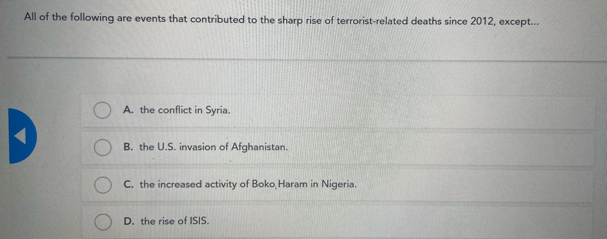 All of the following are events that contributed to the sharp rise of terrorist-related deaths since 2012, except...
A. the conflict in Syria.
B. the U.S. invasion of Afghanistan.
C. the increased activity of Boko Haram in Nigeria.
D. the rise of ISIS.

