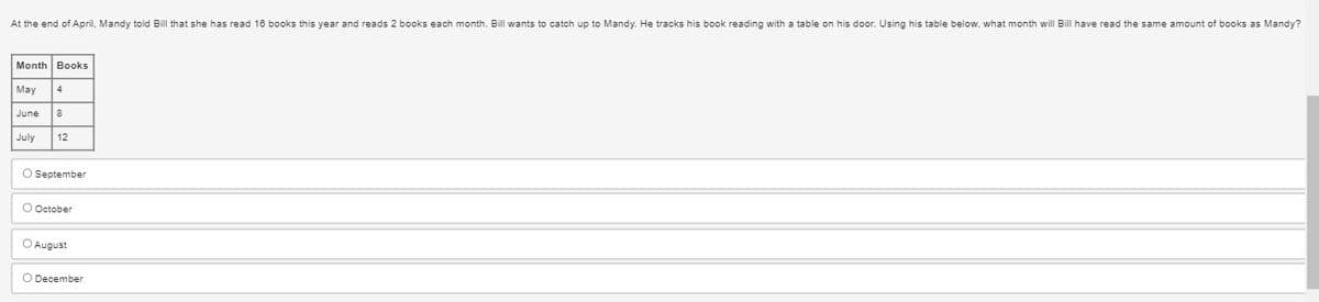 t the end of April, Mandy told Bill that she has read 18 books this year and reads 2 books each month. Bill wants to catch up to Mandy. He tracks his book reading with a table on his door. Using his table below, what month will Bill have read the same amount of books as Mandy?
Month Books
May
4
June
8
July
12
O September
O October
O August
O December
