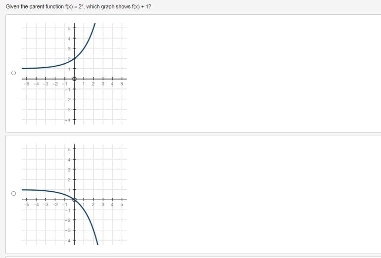Given the parent function f(x) = 2", which graph shows f(x) + 1?
4-
--5 -4 -3 -2
2
3
4
2
-5
3
2.
