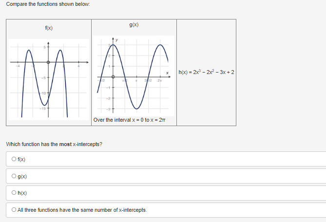 Compare the functions shown below:
g(x)
f(x)
h(x) = 2x - 2x - 3x + 2
10
15
Over the interval x = 0 to x = 2m
Which function has the most x-intercepts?
O fox)
O g(x)
O h(x)
All three functions have the same number of x-intercepts.
