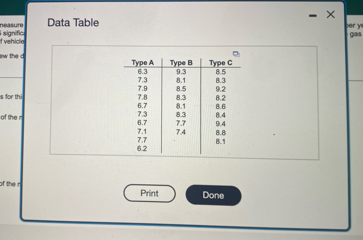 Data Table
measure
5 significa
f vehicle
er ye
gas
ew the d
Туре А
6.3
Туре В
9.3
Туре С
8.5
7.3
8.1
8.3
7.9
8.5
9.2
s for thi
7.8
8.3
8.2
6.7
8.1
8.6
of the n
7.3
8.3
8.4
6.7
7.7
9.4
7.1
7.4
8.8
7.7
8.1
6.2
of the r
Print
Done
53 2 N O
