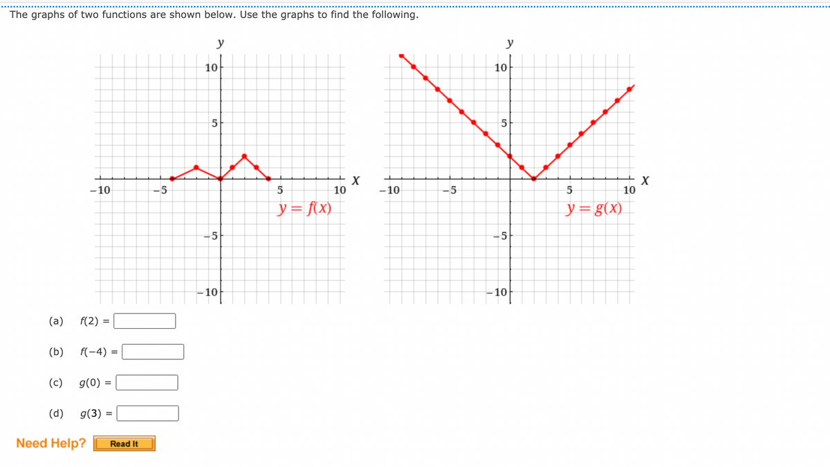 The graphs of two functions are shown below. Use the graphs to find the following.
y
y
10
10
5
-10
-5
5
10
-10
5
10
y = f(x)
y= g(x).
5
-5
-1아
–10
-10아
(a)
f(2) =
(b)
f(-4) =
(c)
g(0) =
%3D
(d)
g(3) =
Need Help?
Read It
