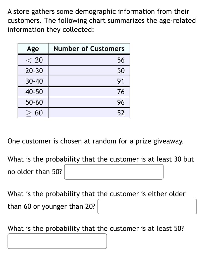 A store gathers some demographic information from their
customers. The following chart summarizes the age-related
information they collected:
Age
Number of Customers
< 20
56
20-30
50
30-40
91
40-50
76
50-60
96
> 60
52
One customer is chosen at random for a prize giveaway.
What is the probability that the customer is at least 30 but
no older than 50?
What is the probability that the customer is either older
than 60 or younger than 20?
What is the probability that the customer is at least 50?
