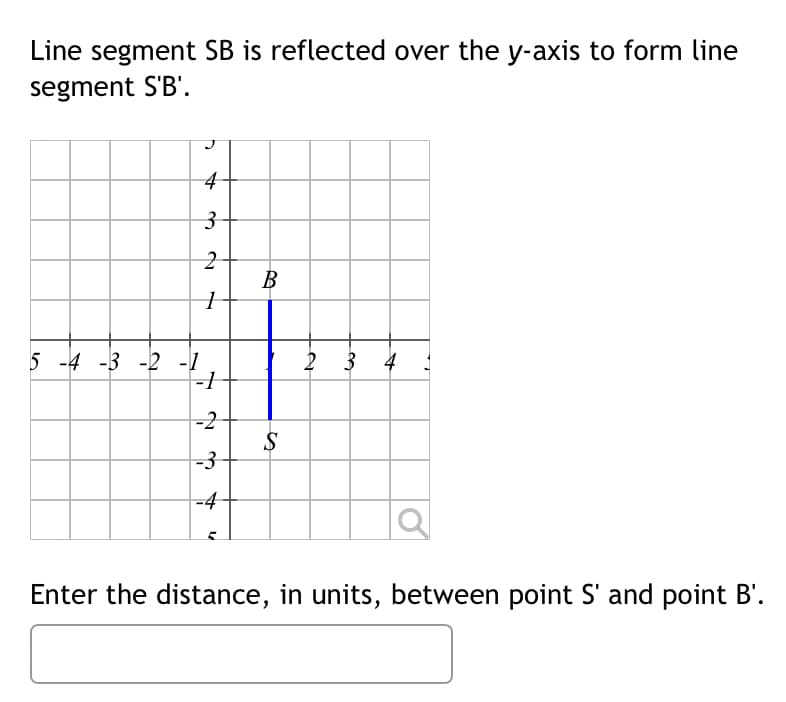 Line segment SB is reflected over the y-axis to form line
segment S'B'.
4
3
2
1
5 -4 -3 -2 -1
-1
-2
-3
-4
Q
Enter the distance, in units, between point S' and point B'.
B
S
2 3 4