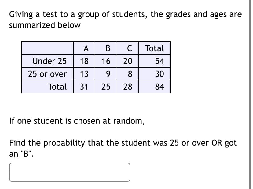 Giving a test to a group of students, the grades and ages are
summarized below
A
В
Total
Under 25
18
16
20
54
25 or over
13
9
8
30
Total
31
25
28
84
If one student is chosen at random,
Find the probability that the student was 25 or over OR got
an "B".
