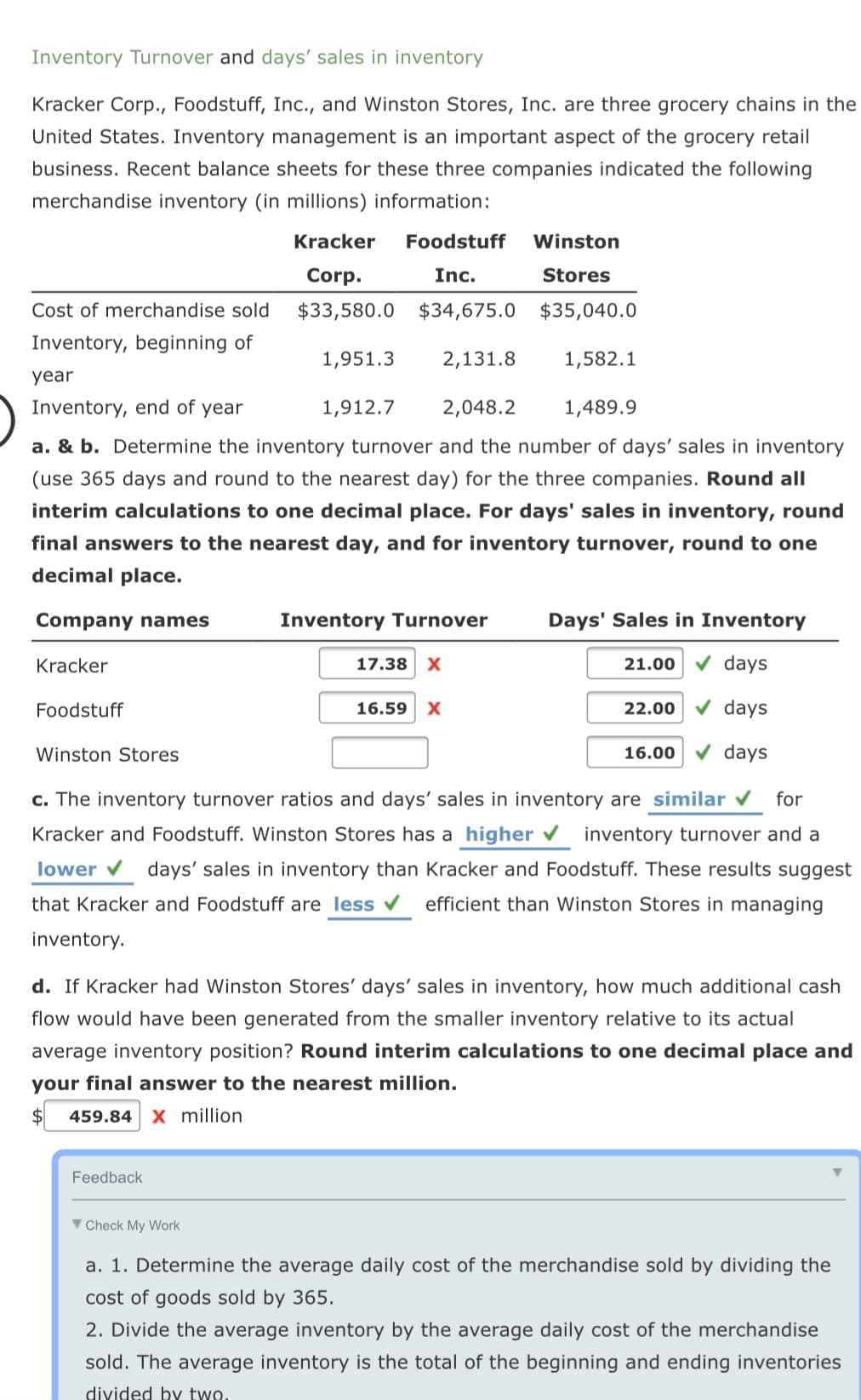 Inventory Turnover and days' sales in inventory
Kracker Corp., Foodstuff, Inc., and Winston Stores, Inc. are three grocery chains in the
United States. Inventory management is an important aspect of the grocery retail
business. Recent balance sheets for these three companies indicated the following
merchandise inventory (in millions) information:
Kracker
Foodstuff
Winston
Corp.
Inc.
Stores
Cost of merchandise sold
$33,580.0 $34,675.0 $35,040.0
Inventory, beginning of
1,951.3
2,131.8
1,582.1
year
Inventory, end of year
1,912.7
2,048.2
1,489.9
a. & b. Determine the inventory turnover and the number of days' sales in inventory
(use 365 days and round to the nearest day) for the three companies. Round all
interim calculations to one decimal place. For days' sales in inventory, round
final answers to the nearest day, and for inventory turnover, round to one
decimal place.
Company names
Inventory Turnover
Days' Sales in Inventory
Kracker
17.38 X
21.00 v days
Foodstuff
16.59
X
22.00 v days
Winston Stores
16.00
days
c. The inventory turnover ratios and days' sales in inventory are similar v
for
Kracker and Foodstuff. Winston Stores has a higher inventory turnover and a
lower v
days' sales in inventory than Kracker and Foodstuff. These results suggest
that Kracker and Foodstuff are less
efficient than Winston Stores in managing
inventory.
d. If Kracker had Winston Stores' days' sales in inventory, how much additional cash
flow would have been generated from the smaller inventory relative to its actual
average inventory position? Round interim calculations to one decimal place and
your final answer to the nearest million.
$
459.84 X million
Feedback
V Check My Work
a. 1. Determine the average daily cost of the merchandise sold by dividing the
cost of goods sold by 365.
2. Divide the average inventory by the average daily cost of the merchandise
sold. The average inventory is the total of the beginning and ending inventories
divided by two.

