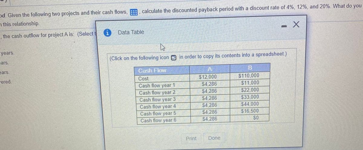 od Given the following two projects and their cash flows, EE calculate the discounted payback period with a discount rate of 4%, 12%, and 20%. What do you
a this relationship.
- X
the cash outflow for project A is: (Select t
i Data Table
years.
(Click on the following icon in order to copy its contents into a spreadsheet.)
ears.
ears.
Cash Flow
rered.
Cost
$12,000
$110,000
Cash flow year 1
$4,286
$11,000
$4.286
$22,000
Cash flow year 2
Cash flow year 3
Cash flow year 4
Cash flow year 5
Cash flow year 6
$4,286
$33,000
$4,286
$4,286
$44,000
$16.500
SO
$4,286
Print
Done
