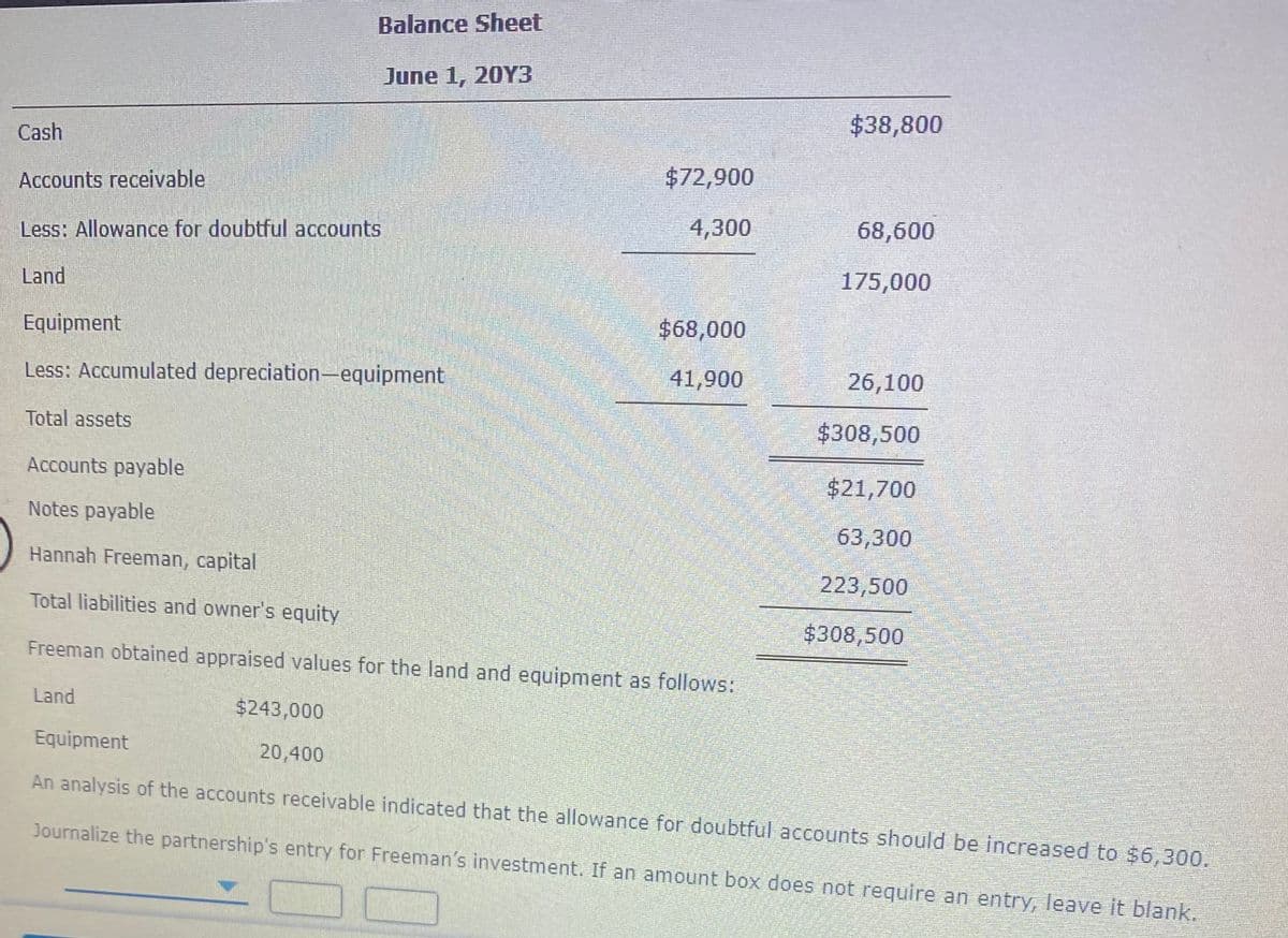 Balance Sheet
June 1, 20Y3
$38,800
Cash
$72,900
Accounts receivable
4,300
68,600
Less: Allowance for doubtful accounts
Land
175,000
Equipment
$68,000
Less: Accumulated depreciation-equipment
41,900
26,100
Total assets
$308,500
Accounts payable
$21,700
Notes payable
63,300
Hannah Freeman, capital
223,500
Total liabilities and owner's equity
$308,500
Freeman obtained appraised values for the land and equipment as follows:
Land
$243,000
Equipment
20,400
An analysis of the accounts receivable indicated that the allowance for doubtful accounts should be increased to $6,300.
Journalize the partnership's entry for Freeman's investment. If an amount box does not require an entry, leave it blank.
