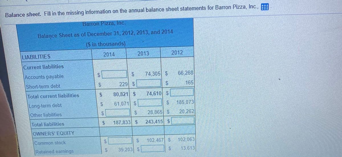 Balance sheet. Fill in the missing information on the annual balance sheet statements for Barron Pizza, Inc., E
Ваrron Pizza, Inc.
Balance Sheet as of December 31, 2012, 2013, and 2014
(S in thousands)
LIABILITIES
2014
2013
2012
Current liabilities
Accounts payable
74,305 $
66.268
Short-term debt
229 S
$4
165
Total current liabilities
80,821 S
74,610 $
Long-term debt
$
61,071 $
185.073
Other liabilities
28,865 S
20,262
Total liabilities
187,833 S
243,415 S
OWNERS' EQUITY
Common stock
102,467 S
102,063
Retained earnings
39,203 $
13,613
%24
%24
%24
%24
%24
%24
%24
%24
%24
%24
%24
%24
%24
