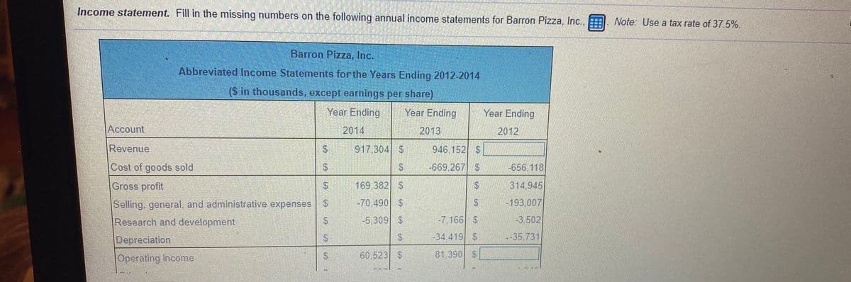 Income statement. Fill in the missing numbers on the following annual income statements for Barron Pizza, Inc., . Note: Use a tax rate of 37.5%.
Barron Pizza, Inc.
Abbreviated Income Statements forthe Years Ending 2012-2014
(S in thousands, except earnings per share)
Year Ending
Year Ending
Year Ending
Account
2014
2013
2012
Revenue
917,304 S
946 152 S
Cost of goods sold
S.
-669.267 S
-656.118
Gross profit
S 169.382 S
314,945
Selling, general, and administrative expenses
-70.490 S
-193,007
Research and development
-5,309 S
-7,166/S
-3,502
Depreclation
-34.419 S
-35 731
60.523 S
81,390 S
Operating income.
%24
%24
%24
%24
%24
%24
%24
%24
