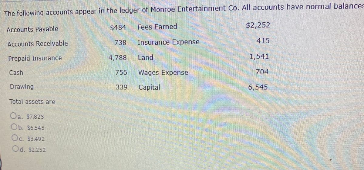 The following accounts appear in the ledger of Monroe Entertainment Co. All accounts have normal balances
Accounts Payable
$484
Fees Earned
$2,252
Accounts Receivable
738
Insurance Expense
415
Prepaid Insurance
4,788
Land
1,541
Cash
756
Wages Expense
704
Drawing
339
Capital
6,545
Total assets are
Oa. S7,823
Ob. S6,545
Oc. $3,492
Od. $2,252
