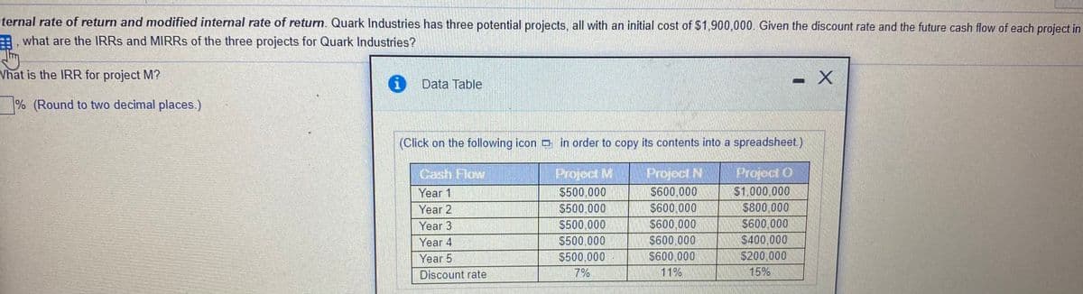 ternal rate of return and modified internal rate of return. Quark Industries has three potential projects, all with an initial cost of $1,900,000. Given the discount rate and the future cash flow of each project in
what are the IRRS and MIRRS of the three projects for Quark Industries?
Vhat is the IRR for project M?
%3D
Data Table
% (Round to two decimal places.)
(Click on the following icon in order to copy its contents into a spreadsheet.)
Projoct O
$1,000,000
S800,000
$600,000
$400,000
$200 000
15%
Project M
$500,000
$500.000
Cash Flow
Project N
Year 1
$600,000
$600.000
S600.000
S600.000
$600.000
11%
Year 2
Year 3
$500.000
$500,000
S500,000
Year 4
Year 5
Discount rate
7%
