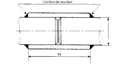 Cordon de soudure
2a