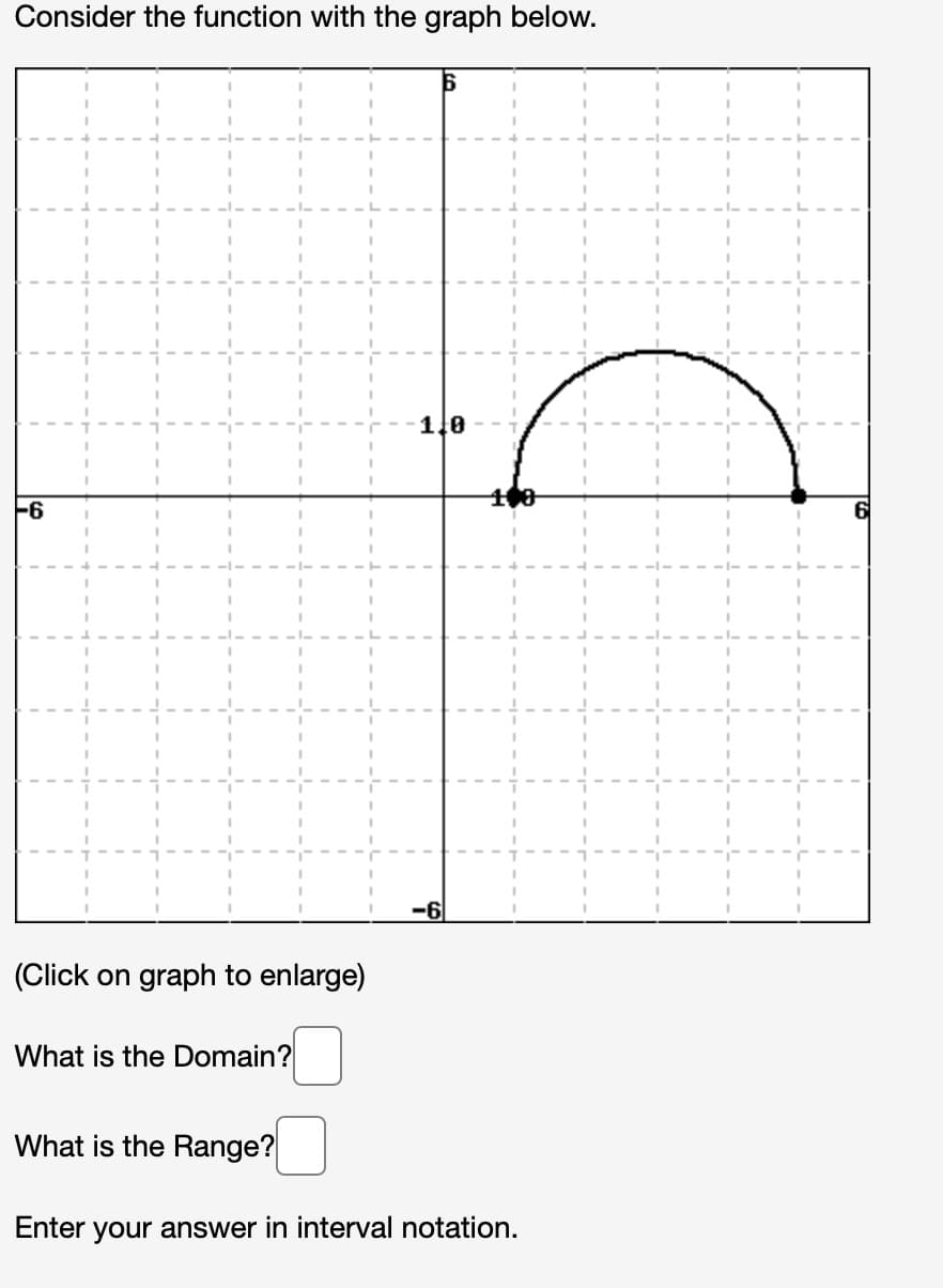 Consider the function with the graph below.
1.0
100
-6
6
-6
(Click on graph to enlarge)
What is the Domain?
What is the Range?
Enter your answer in interval notation.
