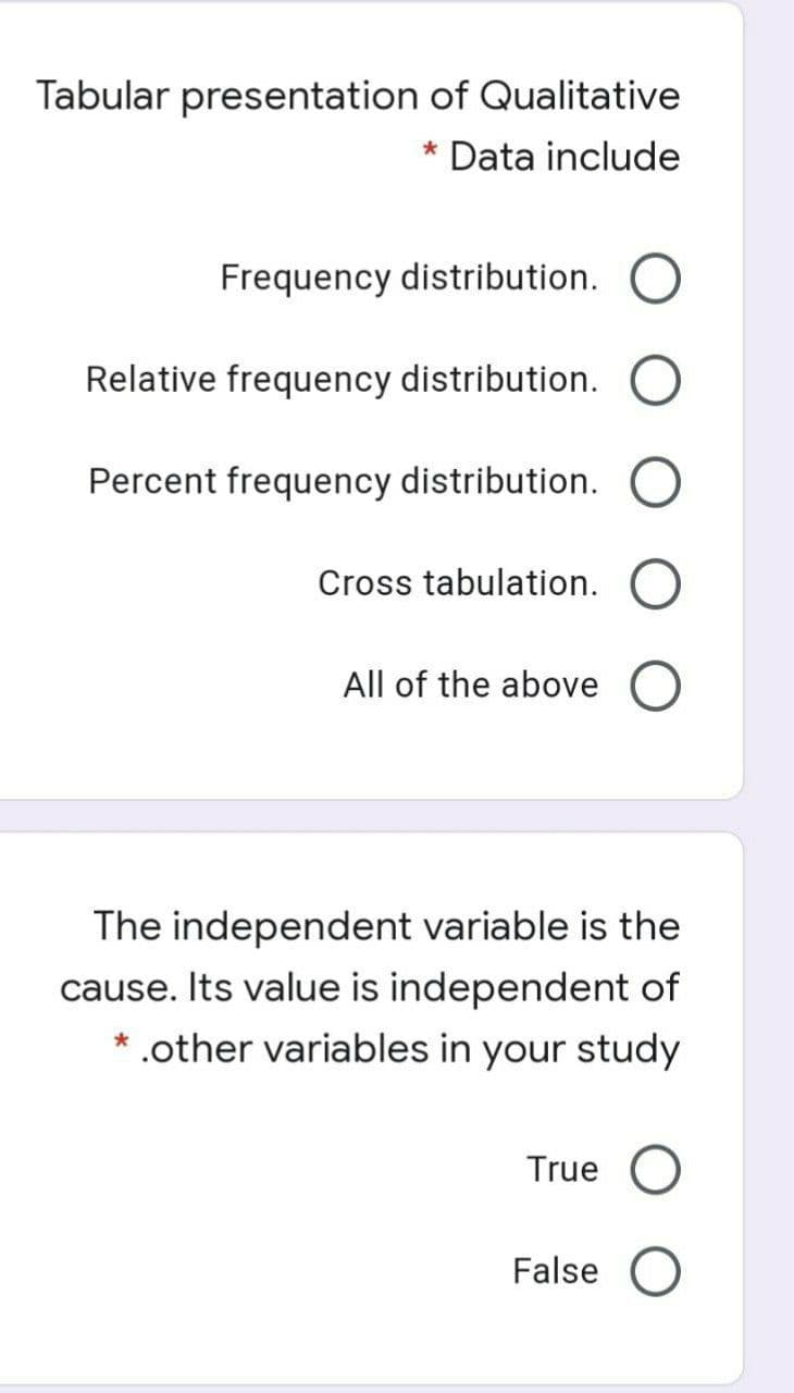 Tabular presentation of Qualitative
* Data include
Frequency distribution.
Relative frequency distribution.
Percent frequency distribution. O
Cross tabulation.
All of the above
The independent variable is the
cause. Its value is independent of
* .other variables in your study
True
False
