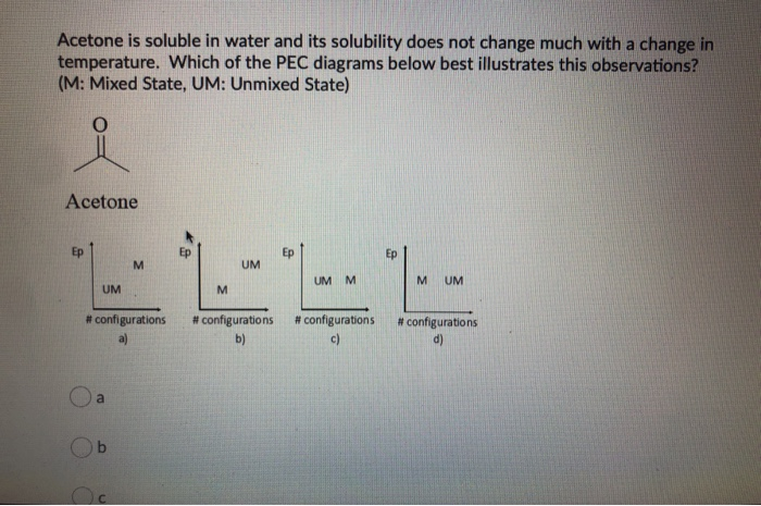 Acetone is soluble in water and its solubility does not change much with a change in
temperature. Which of the PEC diagrams below best illustrates this observations?
(M: Mixed State, UM: Unmixed State)
Acetone
Ep
Ep
Ep
UM
UM M
M.
UM
UM
M.
# configurations
# configurations
# configurations
# configurations
b)
