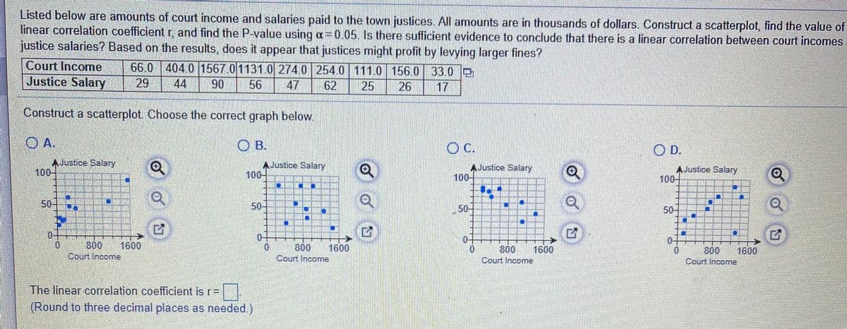 Listed below are amounts of court income and salaries paid to the town justices. All amounts are in thousands of dollars. Construct a scatterplot, find the value of
linear correlation coefficient r, and find the P-value using a=0.05. Is there sufficient evidence to conclude that there is a linear correlation between court incomes
justice salaries? Based on the results, does it appear that justices might profit by levying larger fines?
Court Income
66.0 404.0 1567.01131.0 274.0 254.0 111.0 156.0 33.0
29
Justice Salary
44
90
56
47
62
25
26
17
Construct a scatterplot. Choose the correct graph below.
O A.
O B.
C.
OD.
AJustice Salary
100-
AJustice Salary
100-
AJustice Salary
100-
AJustice Salary
100-
50-
50-
50-
50-
0-
800
1600
1600
800
Court Income
800
1600
800
1600
Court Income
Court Income
Court Income
The linear correlation coefficient is r=
(Round to three decimal places as needed.)
