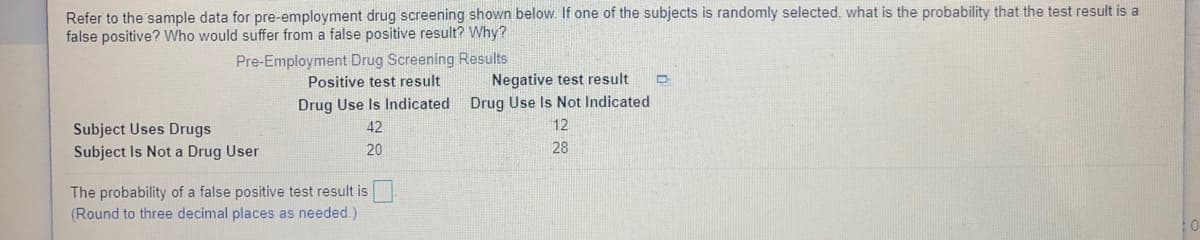 Refer to the sample data for pre-employment drug screening shown below. If one of the subjects is randomly selected, what is the probability that the test result is a
false positive? Who would suffer from a false positive result? Why?
Pre-Employment Drug Screening Results
Negative test result
Drug Use Is Indicated Drug Use Is Not Indicated
Positive test result
Subject Uses Drugs
42
12
Subject Is Not a Drug User
20
28
The probability of a false positive test result is
(Round to three decimal places as needed.)
