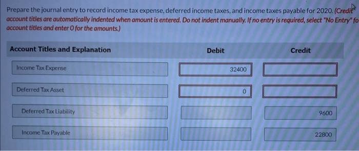 Prepare the journal entry to record income tax expense, deferred income taxes, and income taxes payable for 2020. (Credi
account titles are automatically indented when amount is entered. Do not indent manually. If no entry is required, select "No Entry" fo
account titles and enter O for the amounts.)
Account Titles and Explanation
Income Tax Expense
Deferred Tax Asset
Deferred Tax Liability
Income Tax Payable
Debit
32400
0
Credit
9600
22800