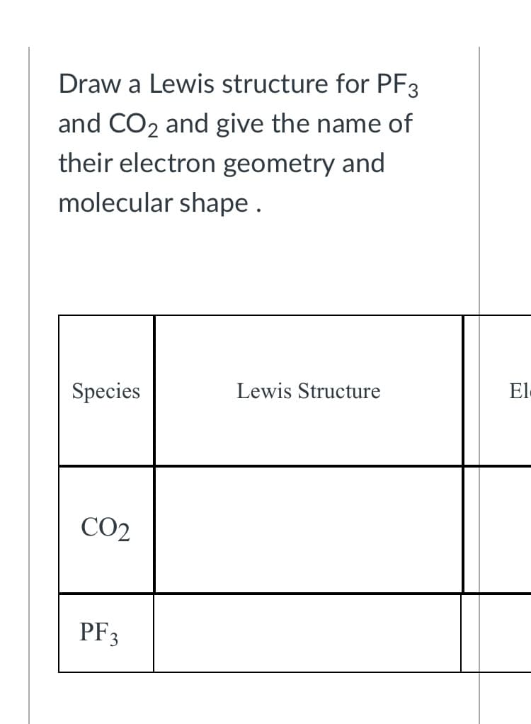 Draw a Lewis structure for PF3
and CO2 and give the name of
their electron geometry and
molecular shape.
Species
Lewis Structure
El
CO2
PF 3
