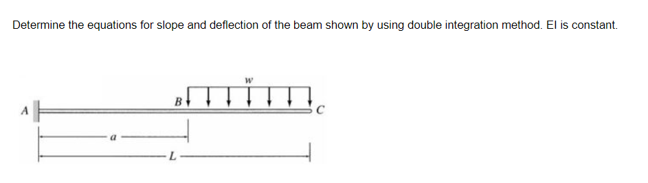 Determine the equations for slope and deflection of the beam shown by using double integration method. El is constant.
B
