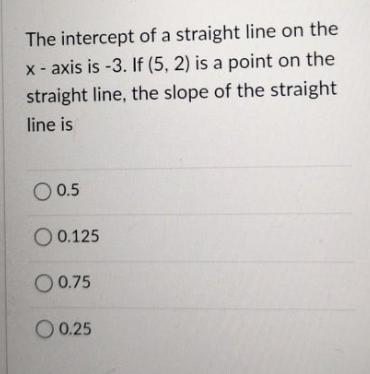 The intercept of a straight line on the
x - axis is -3. If (5, 2) is a point on the
straight line, the slope of the straight
line is
O 0.5
O 0.125
O 0.75
O 0.25
