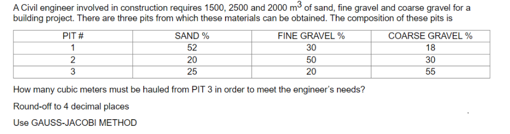 A Civil engineer involved in construction requires 1500, 2500 and 2000 m³ of sand, fine gravel and coarse gravel for a
building project. There are three pits from which these materials can be obtained. The composition of these pits is
PIT #
SAND %
FINE GRAVEL %
COARSE GRAVEL %
1
52
30
18
2
20
50
30
3
25
20
55
How many cubic meters must be hauled from PIT 3 in order to meet the engineer's needs?
Round-off to 4 decimal places
Use GAUSS-JACOBI METHOD
