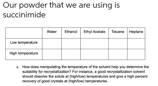 Our powder that we are using is
succinimide
Low temperature
High temperature
Water Ethanol Ethyl Acetate Toluene Heptane
a. How does manipulating the temperature of the solvent help you determine the
suitability for recrystallization? For instance, a good recrystallization solvent
should dissolve the solute at (high/low) temperatures and give a high percent
recovery of good crystals at (high/low) temperatures.