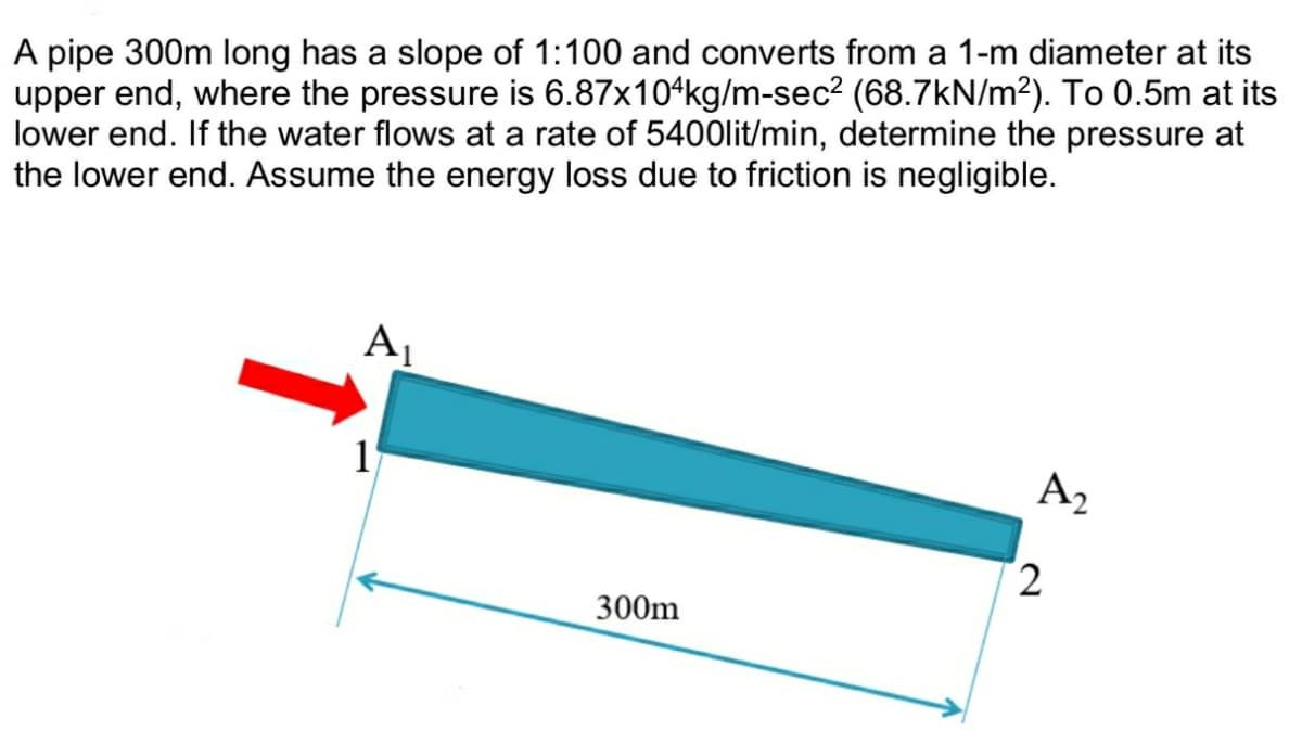 A pipe 300m long has a slope of 1:100 and converts from a 1-m diameter at its
upper end, where the pressure is 6.87x10ʻkg/m-sec? (68.7kN/m?). To 0.5m at its
lower end. If the water flows at a rate of 5400lit/min, determine the pressure at
the lower end. Assume the energy loss due to friction is negligible.
A1
1
A2
2.
300m
