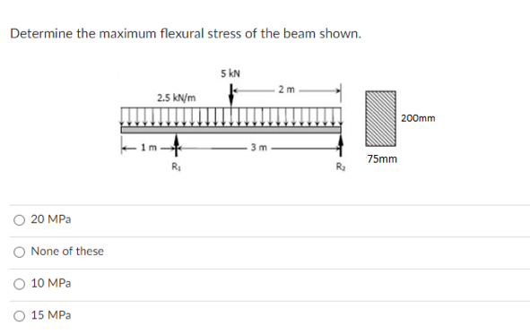 Determine the maximum flexural stress of the beam shown.
5 kN
2m
2.5 kN/m
200mm
3 m
75mm
20 MPa
None of these
O 10 MPa
O 15 MPa
