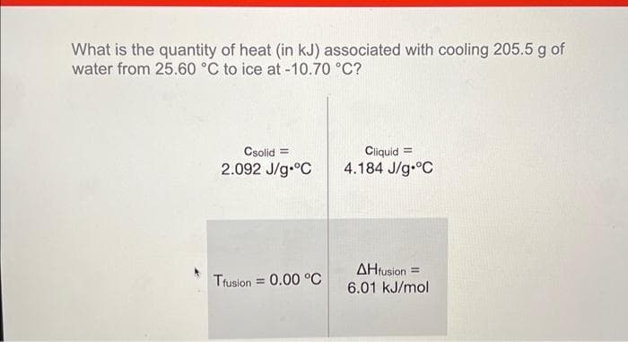 What is the quantity of heat (in kJ) associated with cooling 205.5 g of
water from 25.60 °C to ice at -10.70 °C?
Csolid =
2.092 J/g °C
Tfusion=0.00 °C
Cliquid =
4.184 J/g °C
AHfusion =
6.01 kJ/mol
