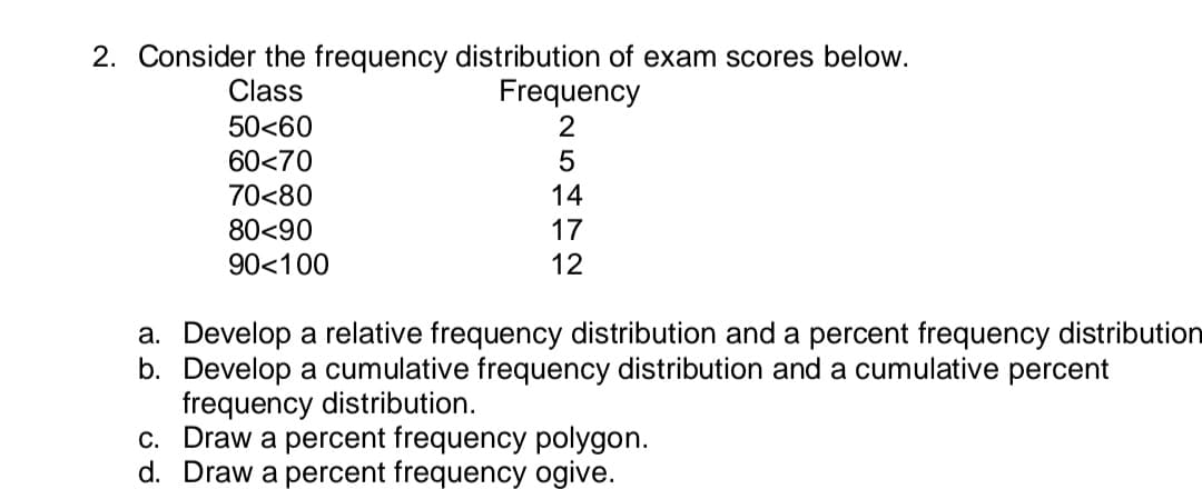 2. Consider the frequency distribution of exam scores below.
Frequency
Class
50<60
60<70
70<80
14
80<90
17
90<100
12
a. Develop a relative frequency distribution and a percent frequency distribution
b. Develop a cumulative frequency distribution and a cumulative percent
frequency distribution.
c. Draw a percent frequency polygon.
d. Draw a percent frequency ogive.
