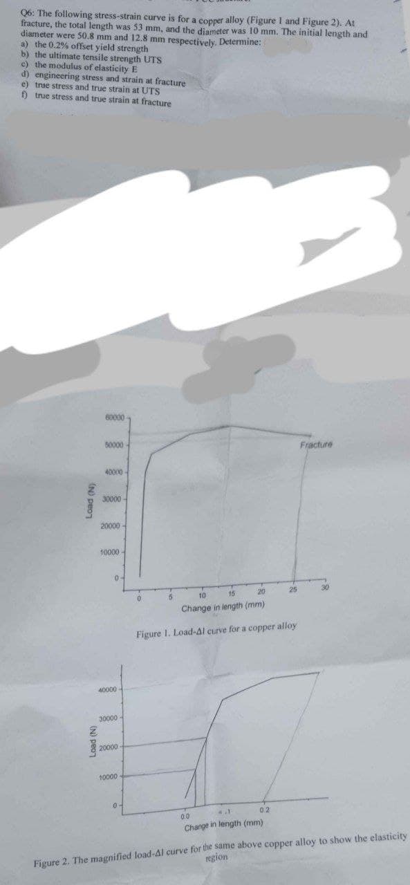 Q6: The following stress-strain curve is for a copper alloy (Figure 1 and Figure 2). At
fracture, the total length was 53 mm, and the diameter was 10 mm. The initial length and
diameter were 50.8 mm and 12.8 mm respectively. Determine:
a) the 0.2% offset yield strength
b) the ultimate tensile strength UTS
c) the modulus of elasticity E
d) engineering stress and strain at fracture
e) true stress and true strain at UTS
f) true stress and true strain at fracture
(N)
Load (N)
60000-
50000
40000-
30000-
20000
10000
0-
40000-
30000
20000
10000-
04
10
15
20
Change in length (mm)
Figure 1. Load-Al curve for a copper alloy
0
5
0.2
0.0
Change in length (mm)
Fracture
region
Figure 2. The magnified load-Al curve for the same above copper alloy to show the elasticity