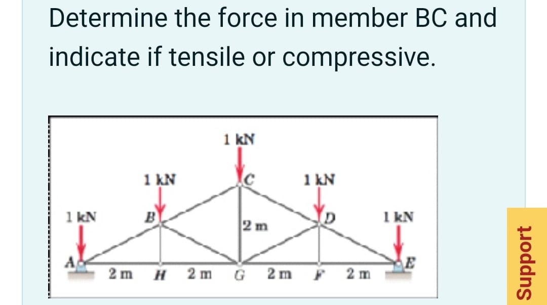 Determine the force in member BC and
indicate if tensile or compressive.
1 kN
1 kN
1 kN
1 kN
2m
1 kN
E
2 m
2 m G 2m
2 m
uoddns
