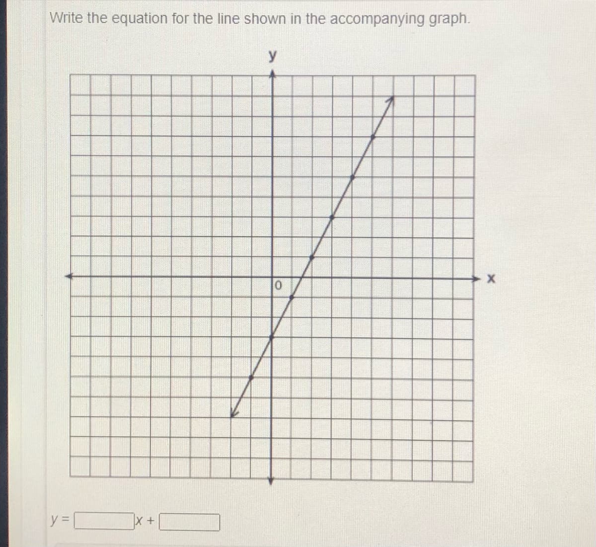 Write the equation for the line shown in the accompanying graph.
y
y =
