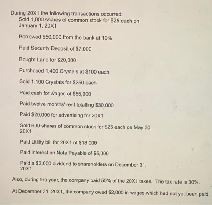 During 20X1 the following transactions occurred:
Sold 1,000 shares of common stock for $25 each on
January 1, 20X1
Borrowed $50,000 from the bank at 10%
Paid Security Deposit of $7,000
Bought Land for $20,000
Purchased 1,400 Crystals at $100 each
Sold 1,100 Crystals for $250 each
Paid cash for wages of $55,000
Paid twelve months' rent totalling $30,000
Paid $20,000 for advertising for 20X1
Sold 600 shares of common stock for $25 each on May 30,
20X1
Paid Utility bill for 20X1 of $18,000
Paid interest on Note Payable of $5,000
Paid a $3,000 dividend to shareholders on December 31,
20X1
Also, during the year, the company paid 50% of the 20X1 taxes. The tax rate is 30%.
At December 31, 20X1, the company owed $2,0000 in wages which had not yet been paid.
