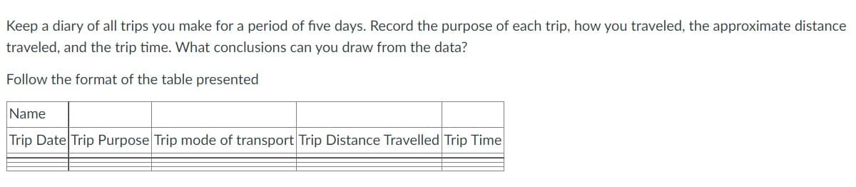 Keep a diary of all trips you make for a period of five days. Record the purpose of each trip, how you traveled, the approximate distance
traveled, and the trip time. What conclusions can you draw from the data?
Follow the format of the table presented
Name
Trip Date Trip Purpose Trip mode of transport Trip Distance Travelled Trip Time
