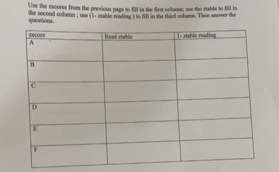 Use the zscores from the previous page to fill in the first column; use the ztable to fill in
the second column; use (1-ztable reading) to fill in the third column. Then answer the
questions.
Zscore
Read ztable
1-ztable reading
D.
