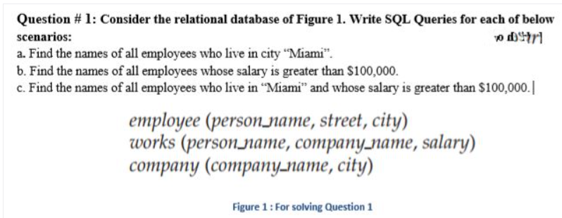 Question # 1: Consider the relational database of Figure 1. Write SQL Queries for each of below
scenarios:
a. Find the names of all employees who live in city "Miami".
b. Find the names of all employees whose salary is greater than $100,000.
c. Find the names of all employees who live in "Miami" and whose salary is greater than $100,000.|
employee (person name, street, city)
works (person_name, company_name, salary)
соmрany (companулате, сіty)
Figure 1: For solving Question 1
