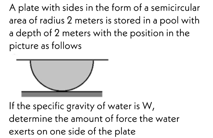 A plate with sides in the form of a semicircular
area of radius 2 meters is stored in a pool with
a depth of 2 meters with the position in the
picture as follows
If the specific gravity of water is W,
determine the amount of force the water
exerts on one side of the plate
