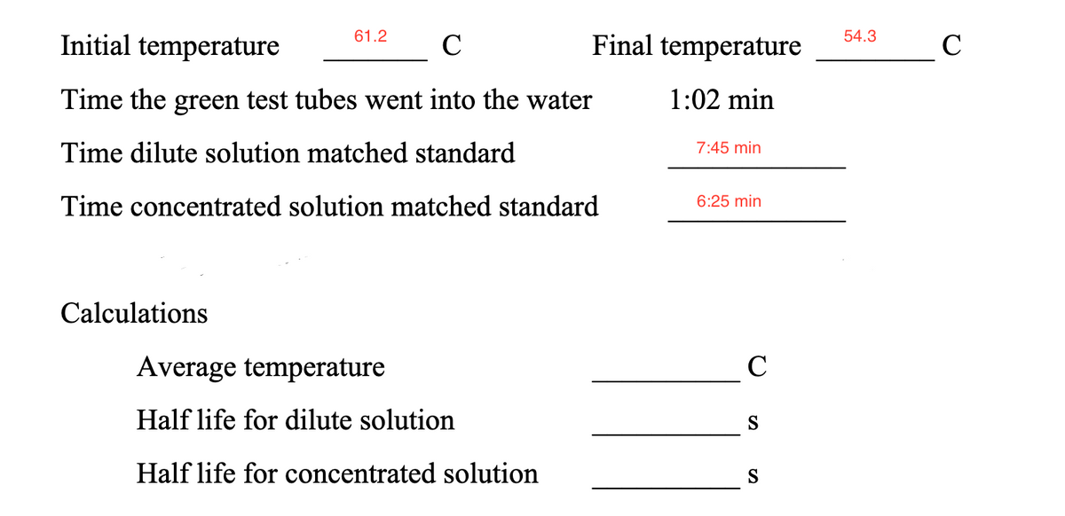 61.2
54.3
Initial temperature
C
Final temperature
C
Time the green test tubes went into the water
1:02 min
Time dilute solution matched standard
7:45 min
Time concentrated solution matched standard
6:25 min
Calculations
Average temperature
C
Half life for dilute solution
Half life for concentrated solution
S
