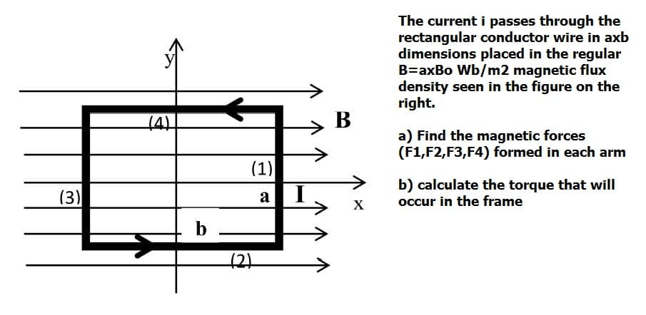 The current i passes through the
rectangular conductor wire in axb
dimensions placed in the regular
B=axBo Wb/m2 magnetic flux
density seen in the figure on the
right.
В
a) Find the magnetic forces
(F1,F2,F3,F4) formed in each arm
(1)
(3)
b) calculate the torque that will
occur in the frame
a
X
b
