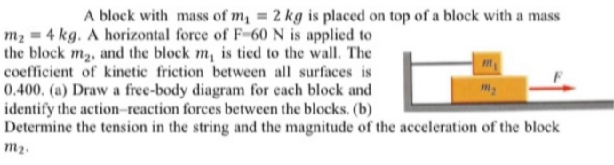 A block with mass of m, = 2 kg is placed on top of a block with a mass
m2 = 4 kg. A horizontal force of F=60 N is applied to
the block m2, and the block m, is tied to the wall. The
coefficient of kinetic friction between all surfaces is
0.400. (a) Draw a free-body diagram for each block and
identify the action-reaction forces between the blocks. (b)
Determine the tension in the string and the magnitude of the acceleration of the block
m2.
