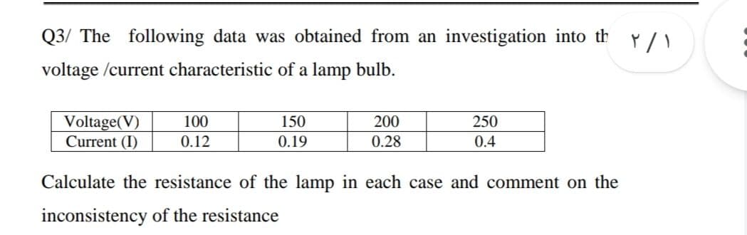 Q3/ The following data was obtained from an investigation into th
voltage /current characteristic of a lamp bulb.
Voltage(V)
Current (I)
100
150
200
250
0.12
0.19
0.28
0.4
Calculate the resistance of the lamp in each case and comment on the
inconsistency of the resistance
