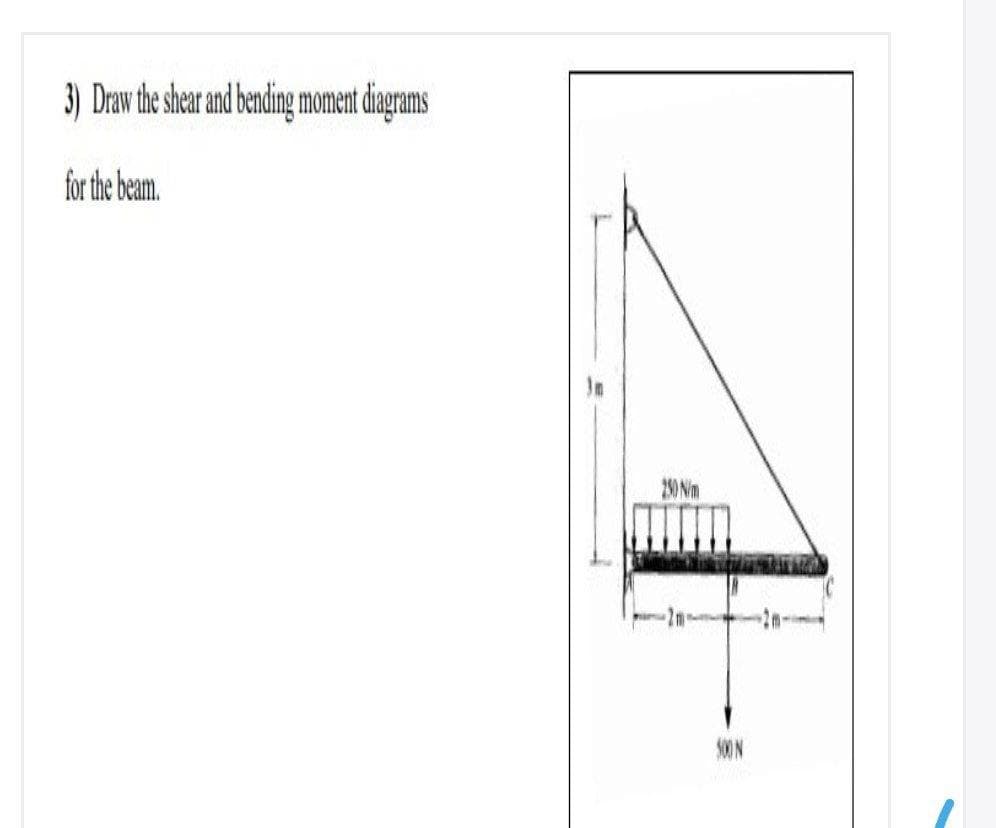 3) Draw the shear and bending moment diagrams
for the beam.
20 Nim
0ON
